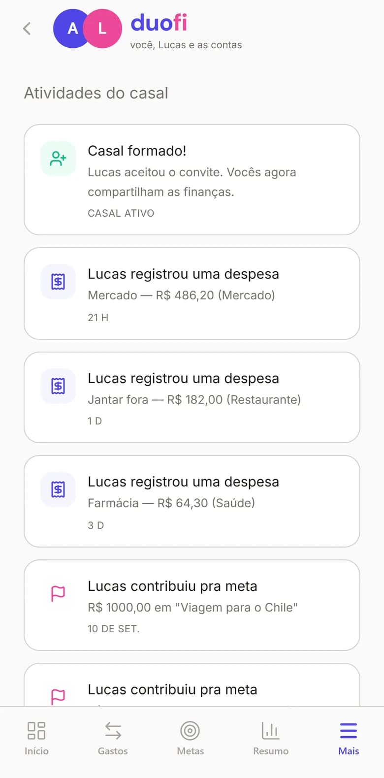 Tela Atividades do casal do DuoFi com despesas registradas por Lucas e contribuições para metas